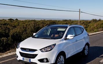 Какой привод у Хендай Ай Икс 35?