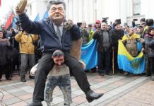 Актуальные события Украины