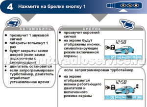 Причины популярности сигнализации Старлайн. Виды и рекомендации по покупке
