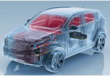 Что даёт установка оборудования Webasto?