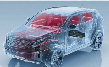 Что даёт установка оборудования Webasto?
