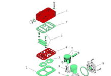Какие запчасти для компрессоров выбрать?