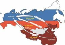 Способы доставки товара из Китая в Россию