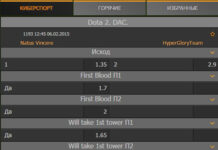 Тактики на ставках Dota 2