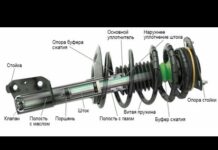 Замена передних стоек как лучше — самостоятельно или в автомастерской?