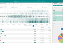 Uxprice — надежный анализатор цен конкурентов