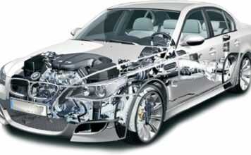 Как искать запчасти на иномарки?