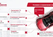 Правила автострахования в СК АльфаСтрахование