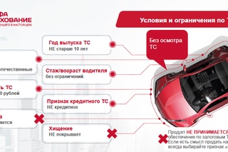 Правила автострахования в СК АльфаСтрахование