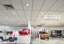 Рейтинг автосалонов Москвы