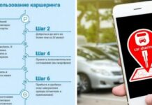 Отличия проката и аренды авто