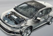 Критерии правильного выбора запчастей для авто Volkswagen