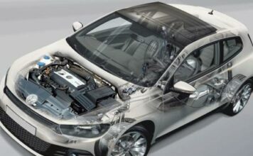 Критерии правильного выбора запчастей для авто Volkswagen