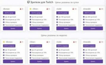 Зачем осуществляют накрутку Twitch зрителей?