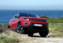 Тест-драйв Jeep Compass