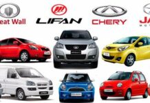 Советы по выбору запчастей для китайских авт