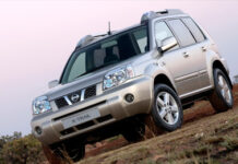 Какие запчасти могут понадобиться для Nissan?