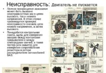 Основные признаки неисправности двигателя автомобилей