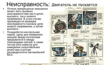 Основные признаки неисправности двигателя автомобилей
