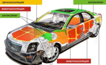 Главные преимущества использования шумоизоляции для автомобиля