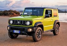 SUZUKI JIMNY: обзор автомобиля