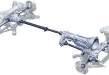 Как работает механическая трансмиссия?