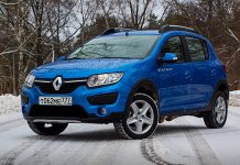 Рено Сандеро: обзор автомобиля