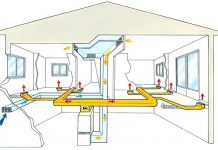Особенности воздушных отопителей