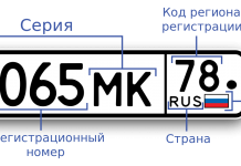 Что можно узнать по госномеру автомобиля?