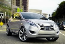 Как заказать автомобиль из Кореи?