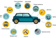 Как устроен автоподбор?