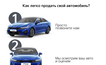 Как увеличить стоимость вашего автомобиля с помощью стратегий выкупа