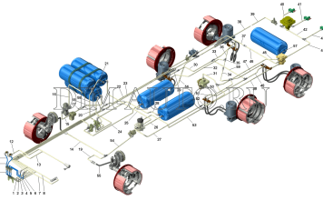 Тормозная система КАМАЗ: надежность и безопасность на дорогах
