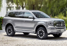 Модельный ряд ТЭНК: Автомобили будущего, которые уже сегодня покоряют дороги