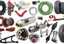 Запчасти для квадроциклов: Как выбрать и где купить?