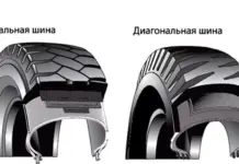 Радиальная и диагональная шины: что выбрать и в чем разница?