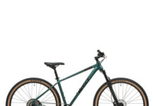 Почему приземлиться на зеленом велосипеде — это не просто модно, а необходимо!