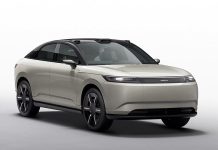 Honda и Sony готовят электрический кросс-купе под брендом Afeela