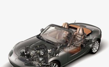 Секретный эксперимент Mazda с V6 едва не изменил историю MX-5